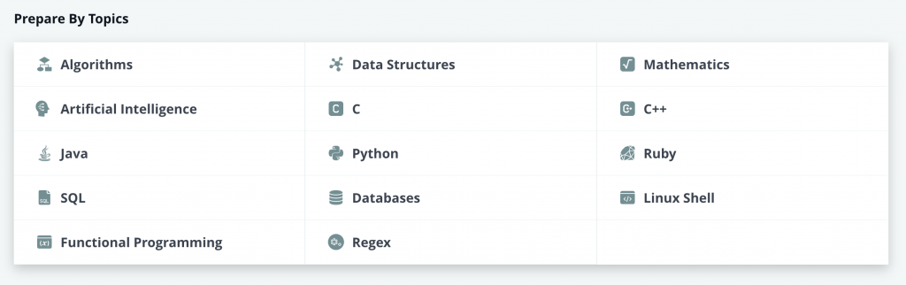 HackerRanks Prepare By Topic