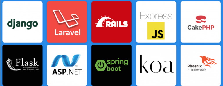 What Is a Programming Framework? Guide To Understanding Frameworks